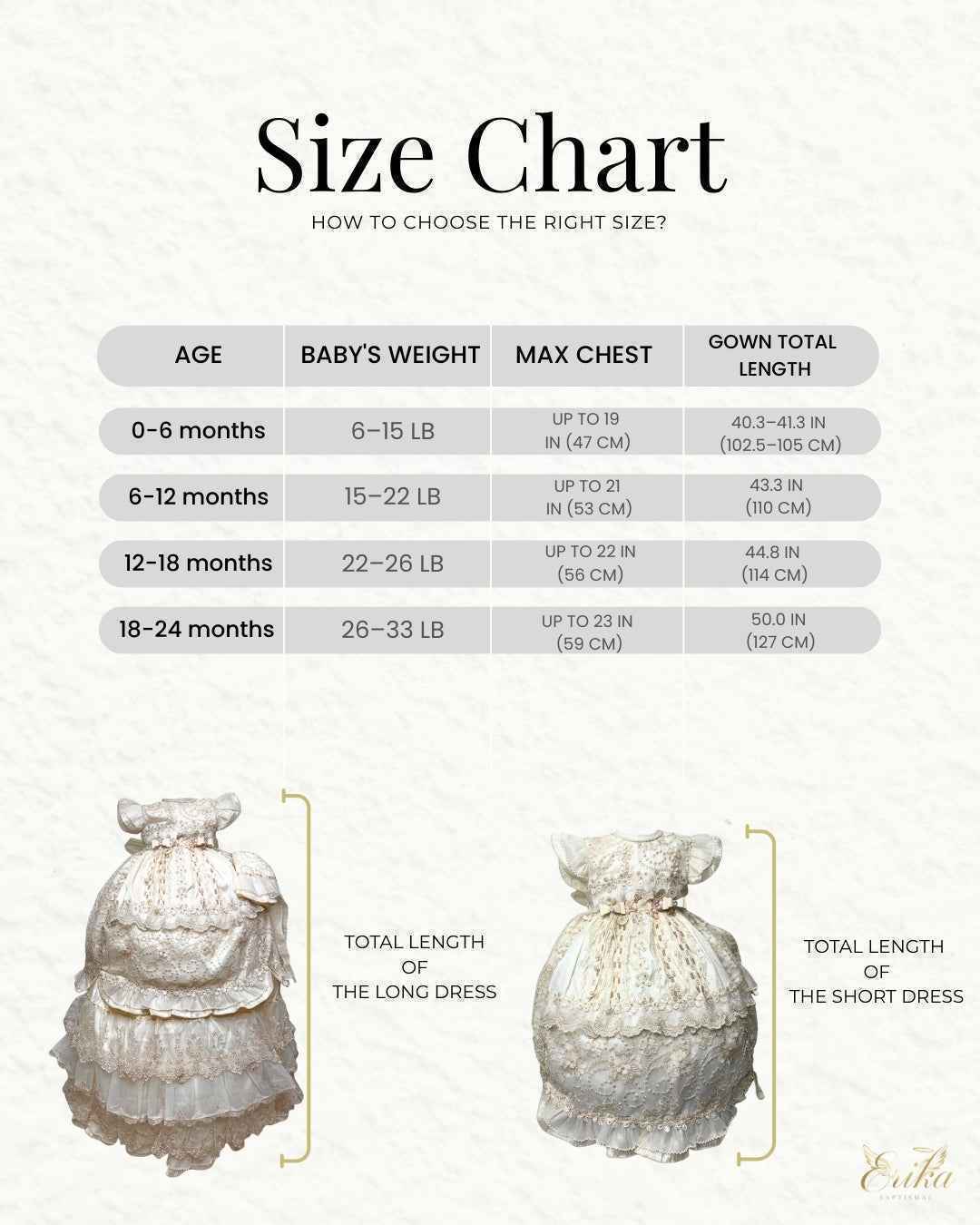 Margaret Christening Gown